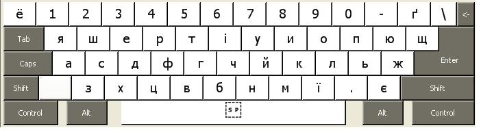 Ukrainian Phonetic Keyboard For Mac